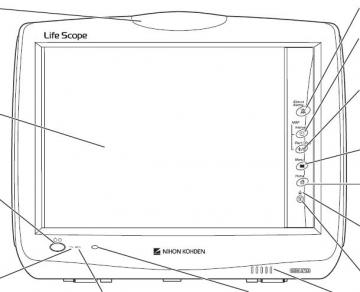 HƯỚNG DẪN THEO DÕI MÁY MONITOR THEO DÕI BỆNH NHÂN